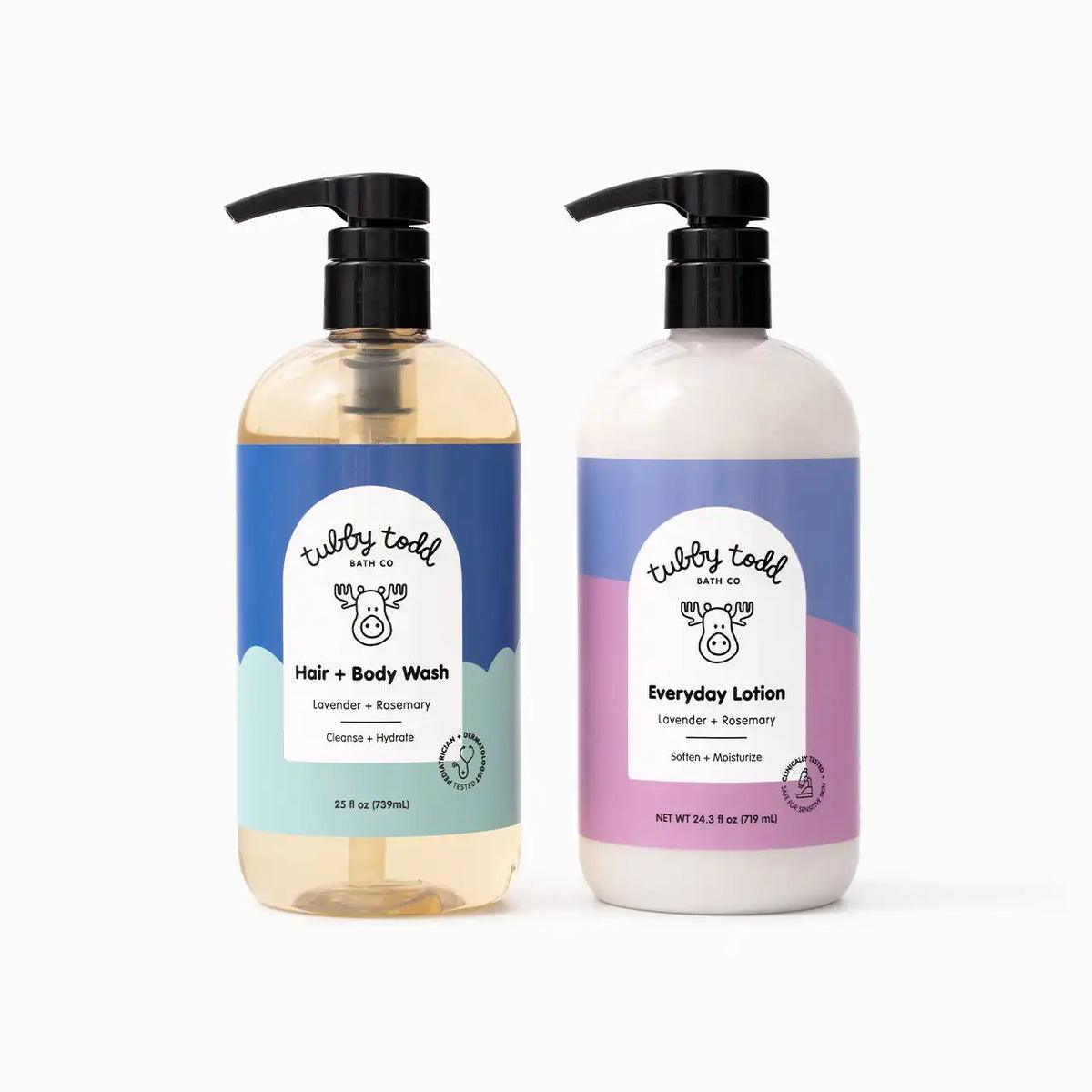 Shop by Category Best Sellers